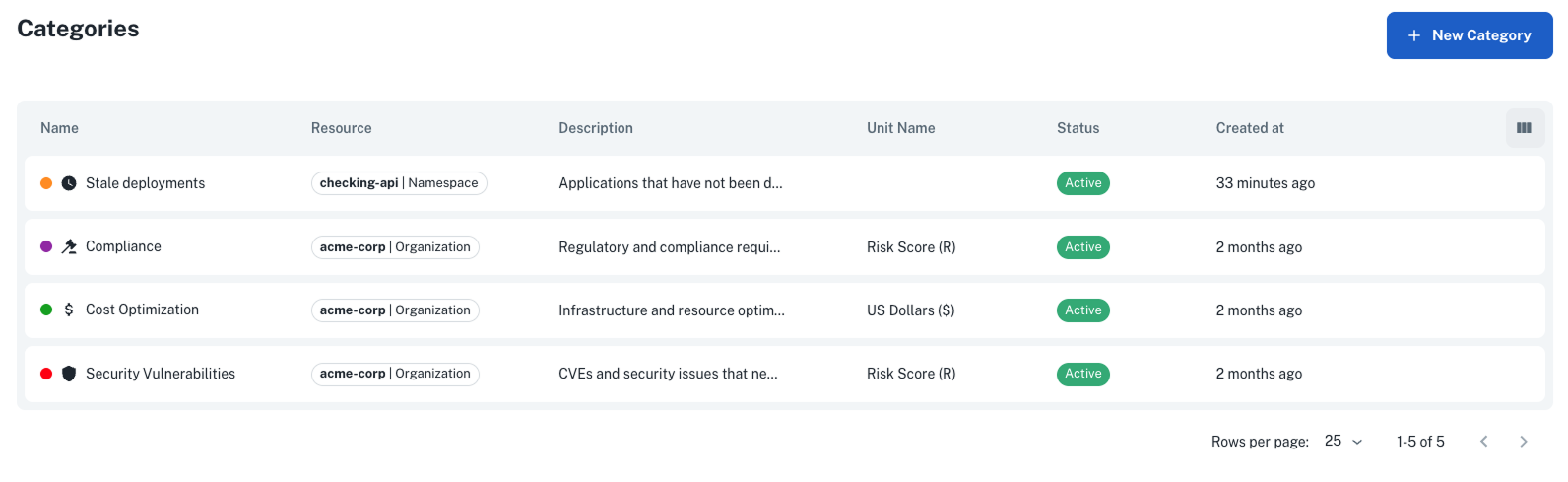 Categories list in Platform Settings showing the new Stale deployments category with clock icon and orange color